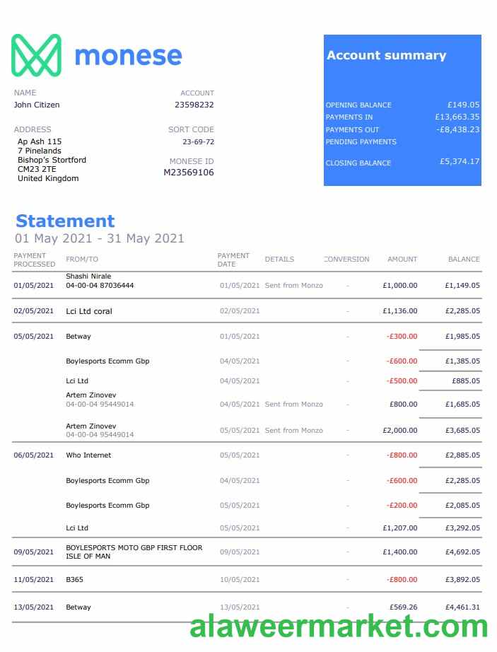 United Kingdom Monese bank statement template in Excel and PDF format
